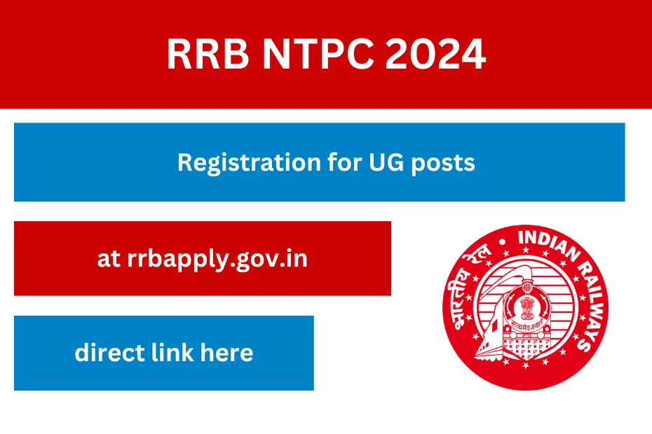 RRB NTPC 2024