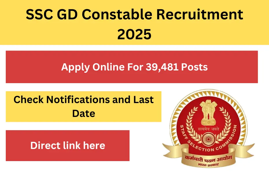 SSC GD Constable Recruitment 2025